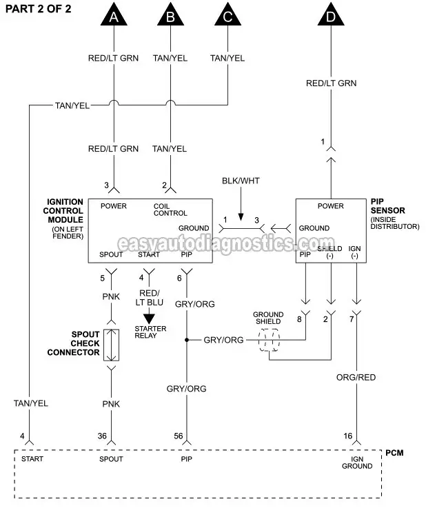Part 1 -Ford Ignition System Circuit Diagram (1992-1993 Ford F150, F250