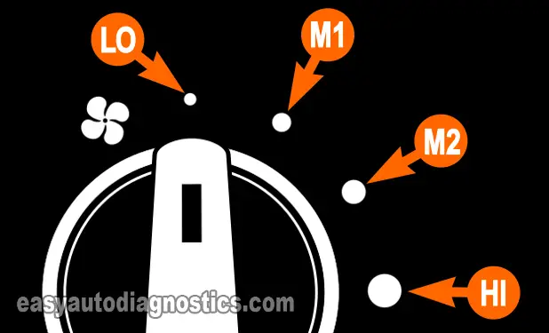 Blower Switch Speeds. How To Test The Blower Motor Switch (1998, 1999, 2000 2.5L Ford Ranger And Mazda B2500)