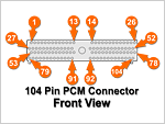 1998-2001 2.5L Ford Ranger PCM Pin Out Chart 1998-2001 2.5L Ford Ranger PCM Pin Out Chart