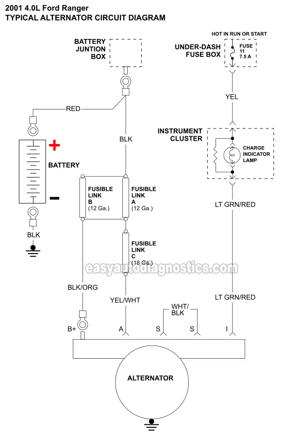 Part 2 -Alternator Circuit Diagram (1998-2001 4.0L Ford ... 99 ford ranger alternator wiring diagram 