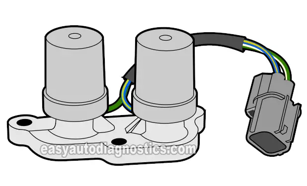 How To Test: Shift Solenoids A And B (1997-2001 2.0L Honda CR-V)