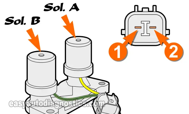 Applying 12 Volts To TCC Solenoid A And B. How To Test TCC Solenoid (1997, 1998, 1999, 2000, 2001 2.0L Honda CR-V)