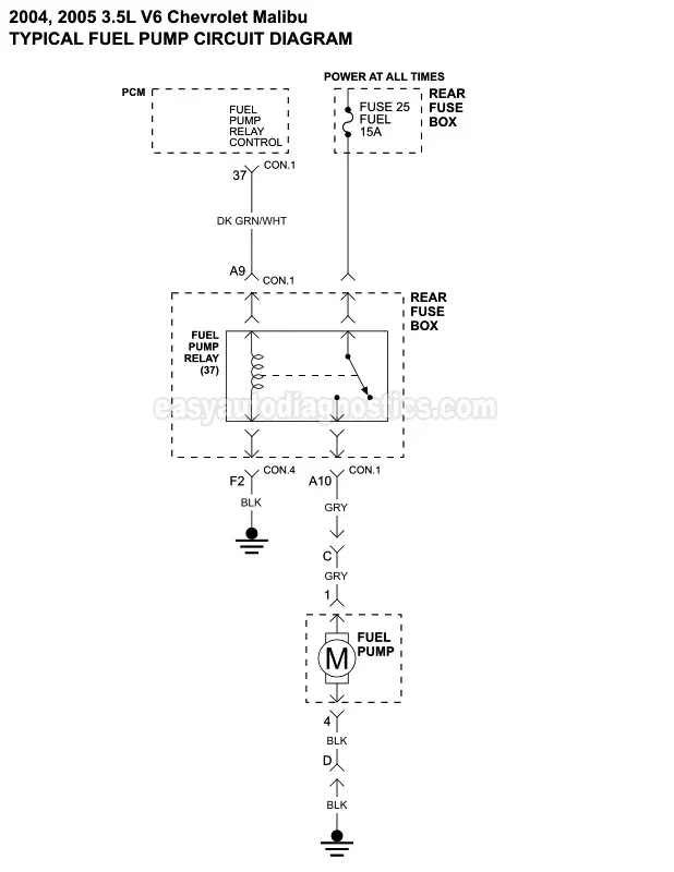 Diagram 2002 Malibu Fuel Pump Wiring Diagram Full Version Hd Quality Wiring Diagram Chevydiagrams Virtual Edge It