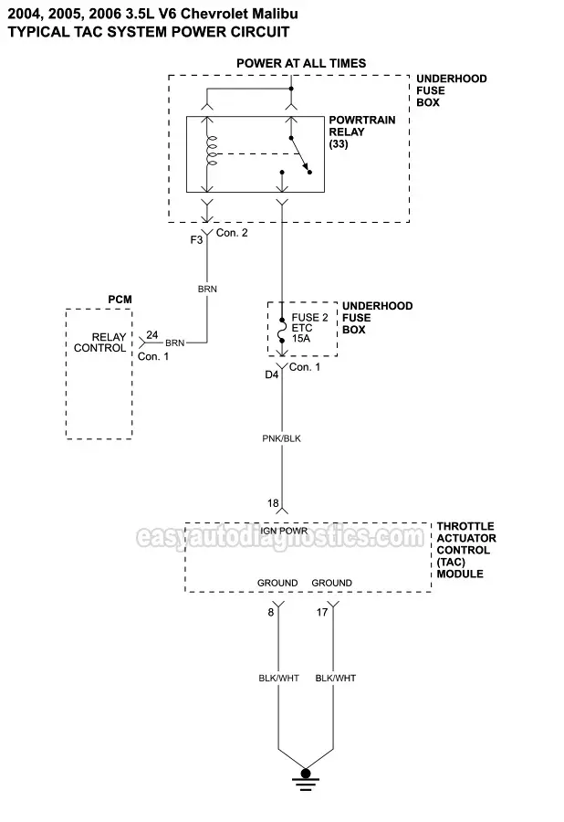 Part 1 -Throttle Body (TAC) Circuit Wiring Diagram (2004-2006 3.5L Malibu)