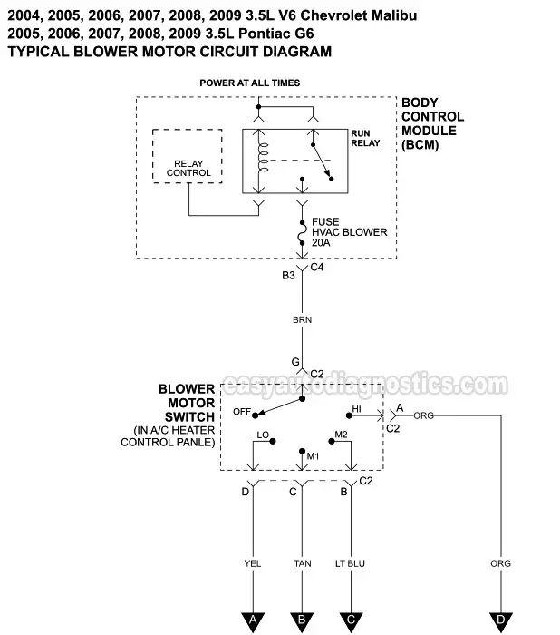 G6 Gtp Blower Wiring Diagrams