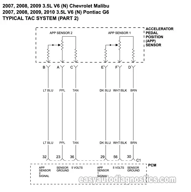 Gm Accelerator Pedal Position Sensor Wiring Diagram properinspire