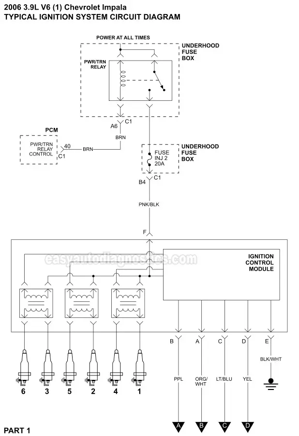 1964 Strat Wiring Diagram 3 Way from easyautodiagnostics.com