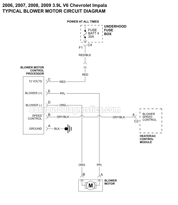 Blower Motor And Blower Motor Control Processor Wiring Diagram (2006, 2007, 2008, 2009 3.9L V6 Chevrolet Impala)