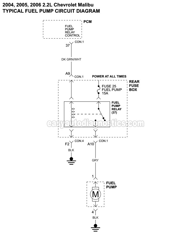 Fuel Pump Wiring Diagram 2004 2006 2 2l Chevrolet Malibu