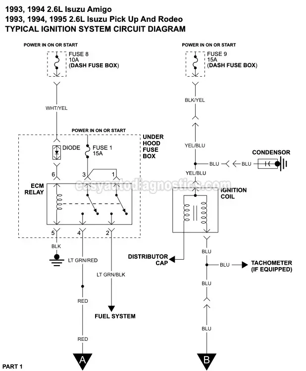 PART 1: Ignition System Circuit Wiring Diagram (1993, 1994, 1995 2.6L Isuzu Pick Up and Rodeo And 1993, 1994 2.6L Isuzu Amigo)