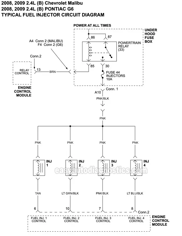 Fuel Injector Circuit Wiring Diagram (2.4L Chevrolet Malibu And Pontiac G6)
