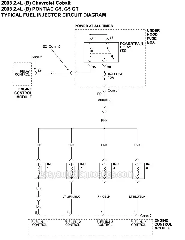 Fuel Injector Circuit Wiring Diagram (2008 2.4L Chevrolet Cobalt And Pontiac G5)