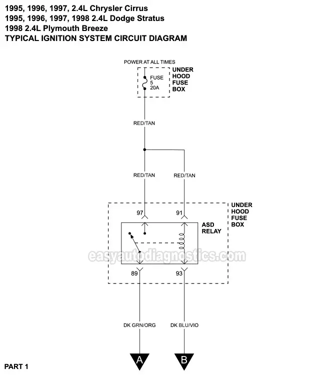Ignition System Wiring Diagram (1995-1998 2.4L Cirrus, Breeze, Stratus) Chrysler Pacifica Wiring-Diagram Home Misc Index Chrysler Ford GM Honda Isuzu Jeep Mitsubishi Nissan Suzuki  VW
