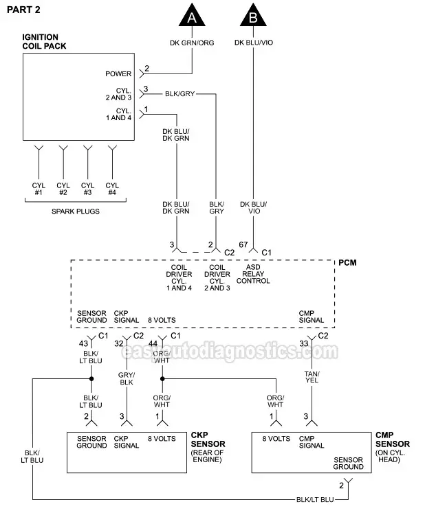 Ignition System Wiring Diagram (1995-1998 2.4L Cirrus ... 2001 dodge stratus wiring diagrams furthermore 1998 dakota 