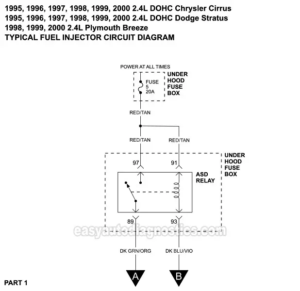 PART 1: Fuel Injector Circuit Wiring Diagram (1995-2000 2.4L DOHC Chrysler Cirrus, 1995-2000 2.4L DOHC Dodge Stratus, 1998-2000 2.4L DOHC Plymouth Breeze)
