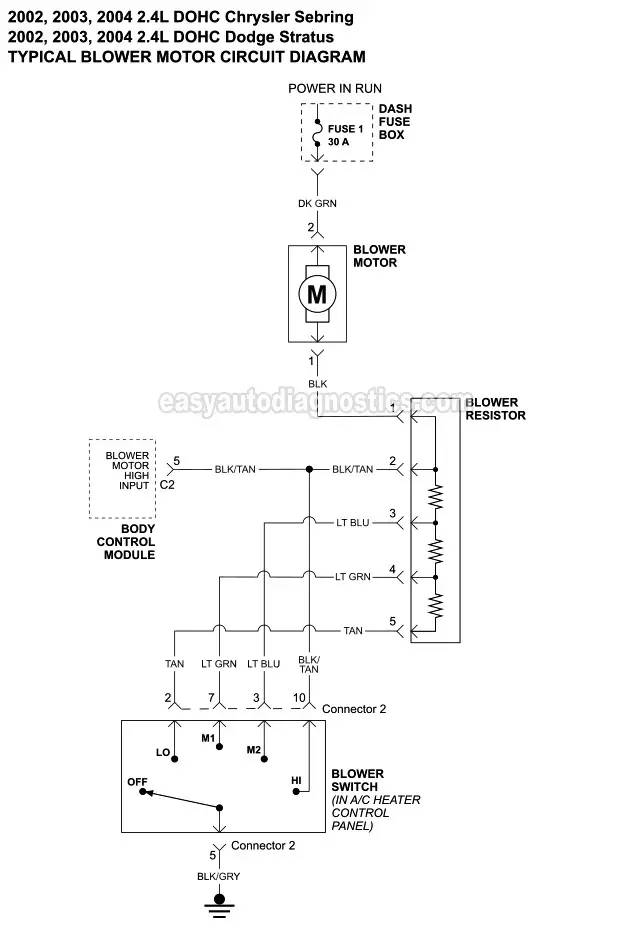 Blower Motor Circuit Diagram 2001 2004 2 4l Chrysler Sebring And Dodge Stratus