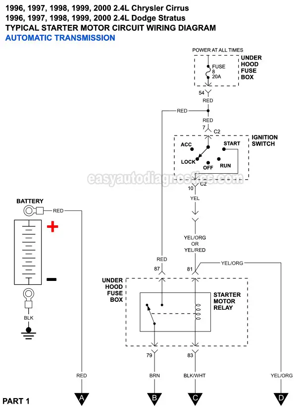 Starter Motor Circuit Wiring Diagram (1996-2000 2.4L Cirrus And Stratus)