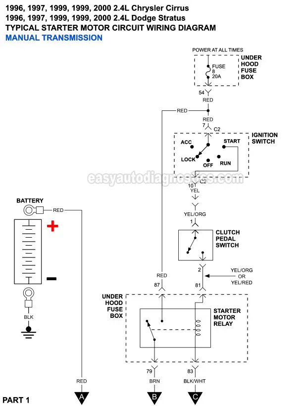 Part 2 -Starter Motor Circuit Wiring Diagram (1996-2000 2.4L Cirrus And