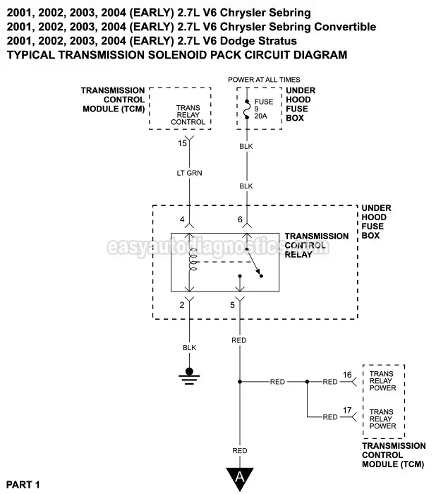 PART 1: Transmission Solenoid Pack Circuit Wiring Diagram (2001, 2002, 2003, 2004 (early production) 2.7L V6 Chrysler Sebring, Sebring Convertible, And Dodge Stratus)