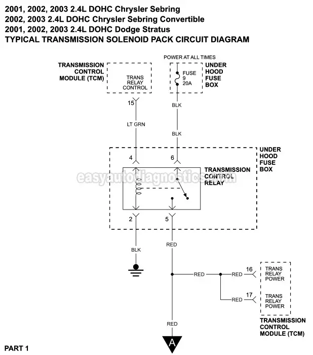 Transmission Solenoid Pack Circuit Wiring Diagram (2001-2003 2.4L Sebring, Stratus)