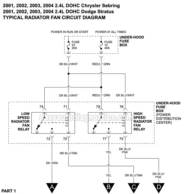 PART 1: Radiator Fan Motor Circuit Wiring Diagram (2001, 2002, 2003, 2004 2.4L DOHC Chrysler Sebring And Dodge Stratus)