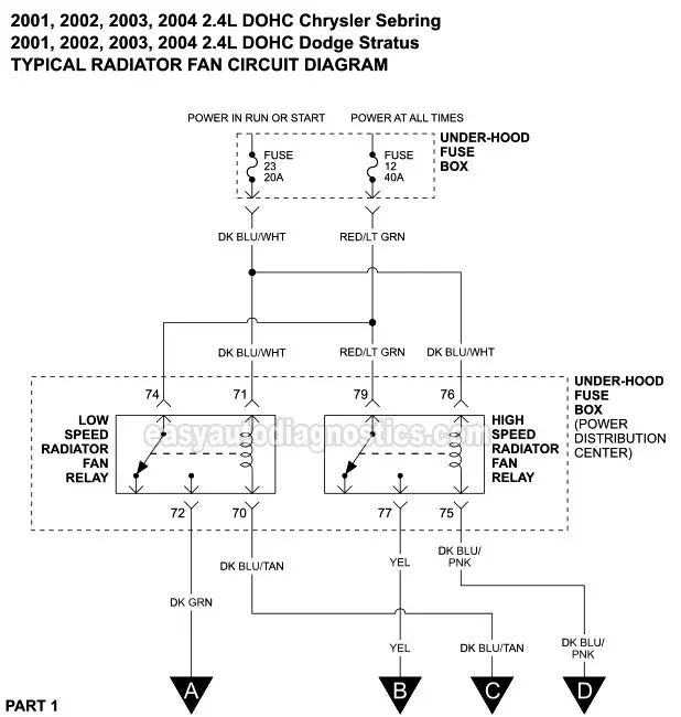 Part 1 Radiator Fan Circuit Wiring Diagram 2001 2006 2 4l