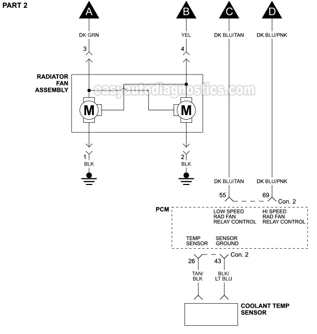 PART 2: Radiator Fan Motor Circuit Wiring Diagram (2001, 2002, 2003, 2004 2.4L DOHC Chrysler Sebring And Dodge Stratus)