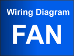 Radiator Fan Circuit Wiring Diagram (2001-2006 2.4L DOHC Chrysler Sebring And Dodge Stratus) Radiator Fan Circuit Wiring Diagram (2001-2006 2.4L DOHC Chrysler Sebring And Dodge Stratus)