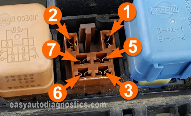 Identifying The Inhibitor Relay Socket Terminals. How To Test The Starter Motor (1996-1997 3.3L Pathfinder With Automatic Transmission).