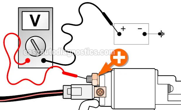 Voltage Drop Testing The Battery (+) Cable. How To Test The Starter Motor (1996, 1997 3.3L Nissan Pathfinder)