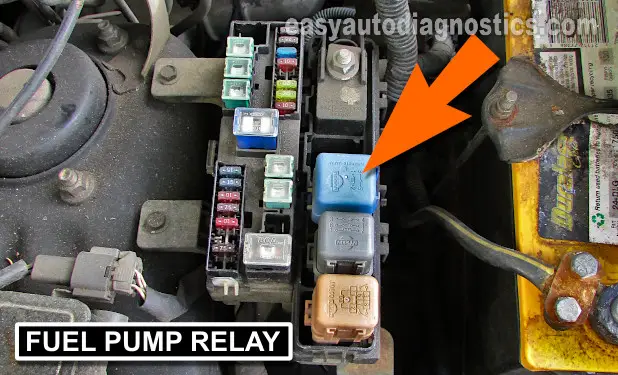 Location Of The Fuel Pump Relay In Relay Box #2. How To Test The Starter Motor (1996-1997 3.3L Pathfinder With Automatic Transmission).