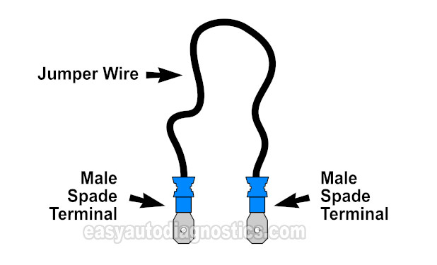 Jumper Wire Example. How To Test The Starter Motor (1996, 1997 3.3L Nissan Pathfinder)