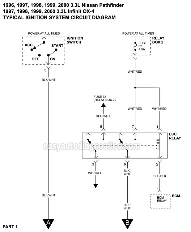 Ignition System Wiring Diagram (1996-2000 3.3L Pathfinder)