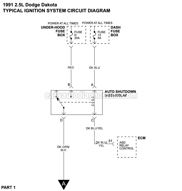 Part 2 -Ignition System Wiring Diagram (1990-1992 2.5L Dodge Dakota)