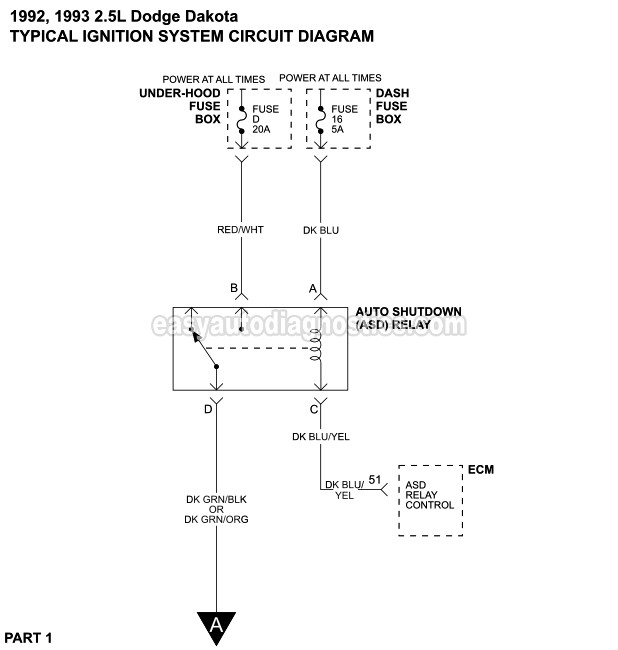 Part 1 -Ignition System Wiring Diagram (1992-1993 2.5L Dodge Dakota)