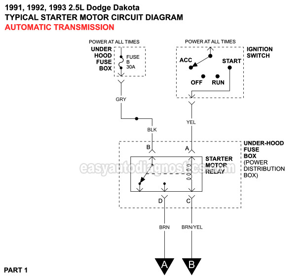 Part 2 -Starter Motor Wiring Diagram (1990-1993 2.5L Dodge Dakota)