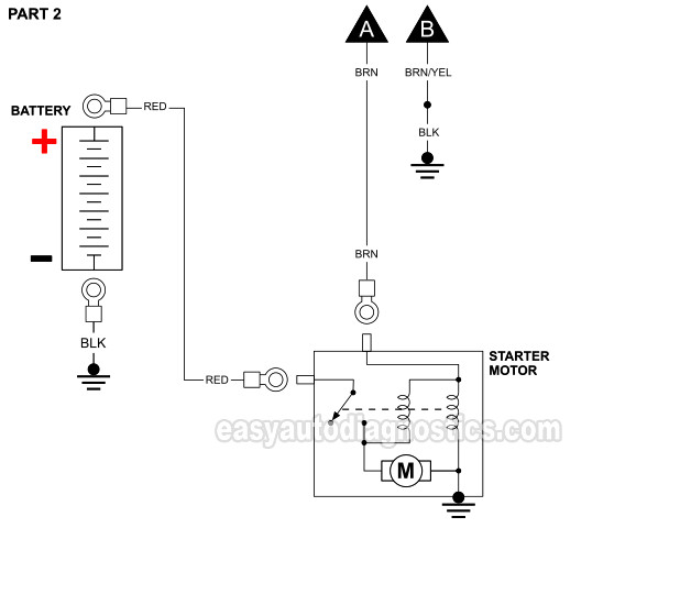 Part 2 -Starter Motor Wiring Diagram (1990-1993 2.5L Dodge Dakota)