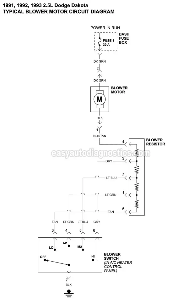 Blower Motor Resistor Circuit Wiring Diagram (1991, 1992, 1993 2.5L Dodge Dakota)